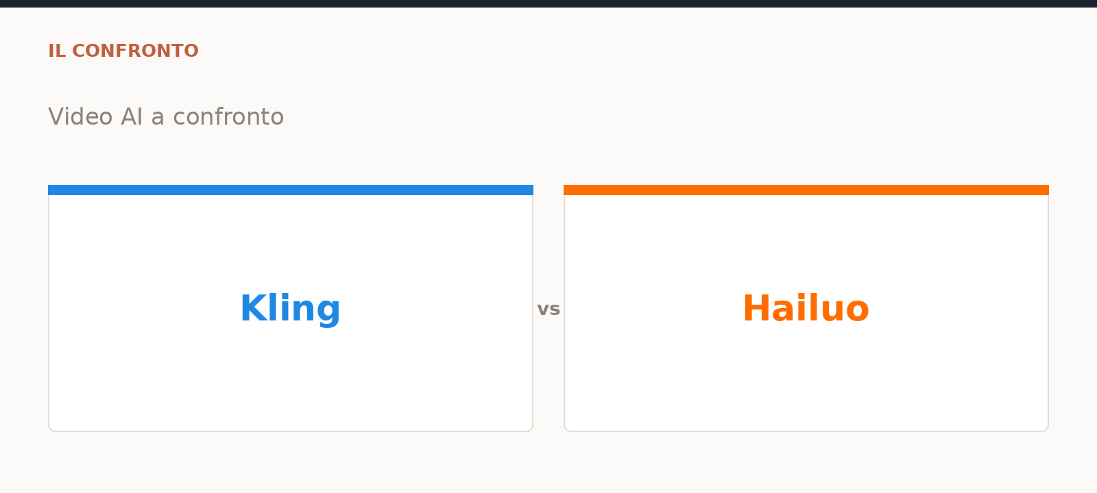 kling vs hailuo video ai
